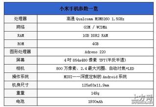 ϴ���ַ���ѧ��Ƶ��ɽ��ǰ�׸���Ƿծ30��Ԫ��ʧ�� ����������ծ...