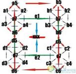 �����ǧ����ѽ�ѧ��Ƶ�����޷ֱ�����ʡ��ЭίԱ ���ٱ�����2������֤...